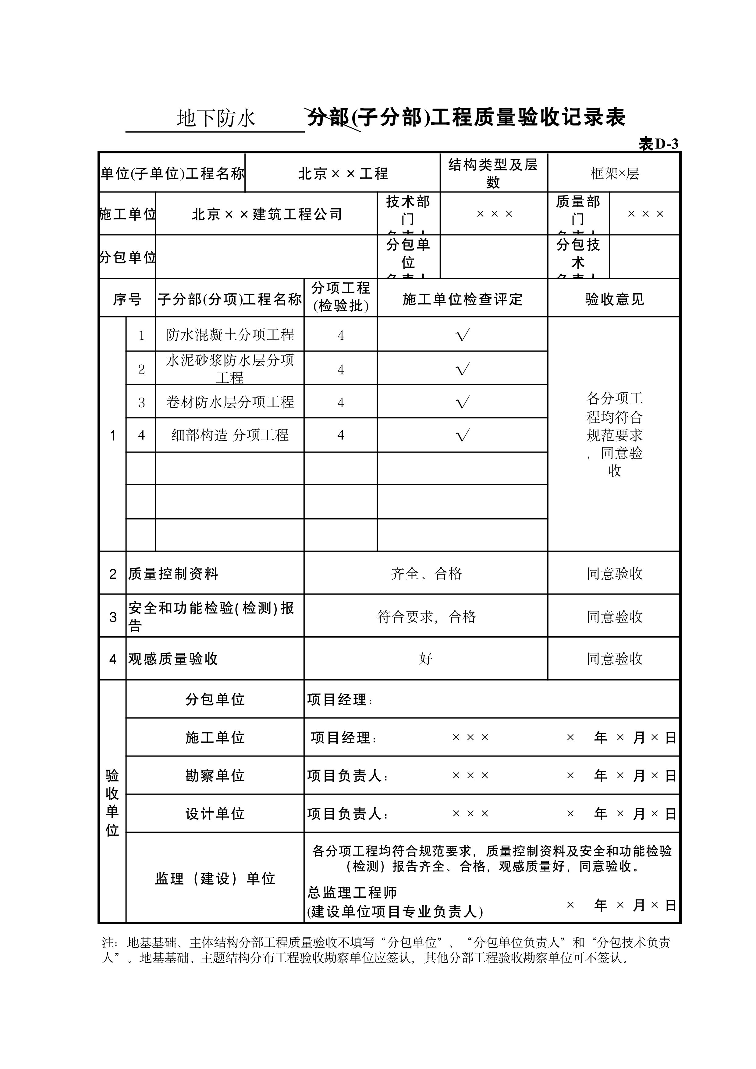 表D-3地下防水