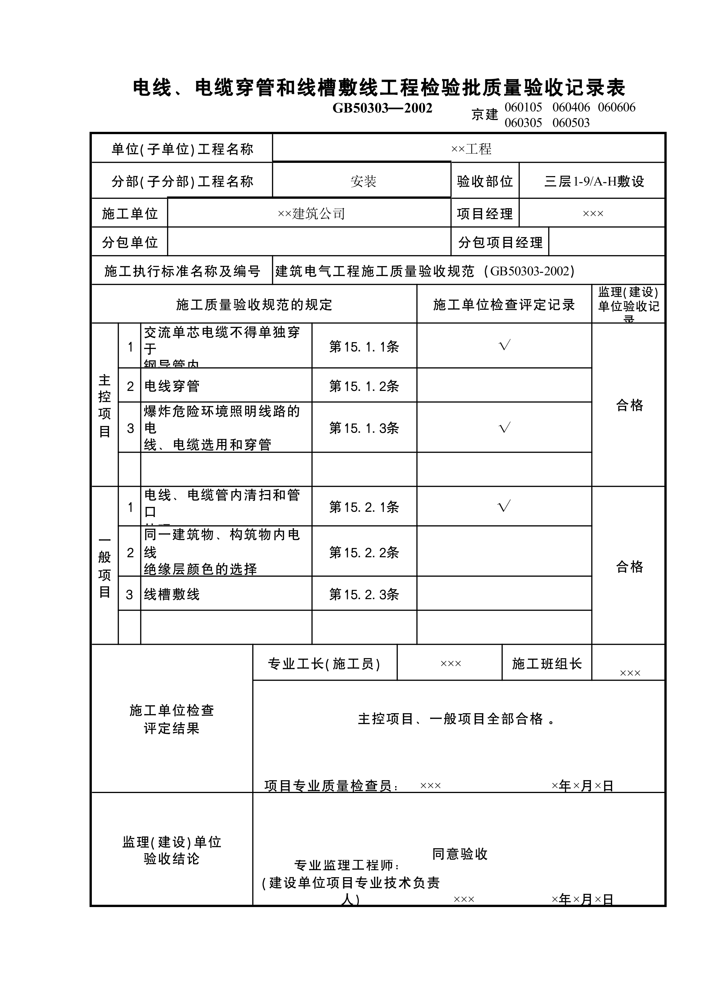电线电缆穿管及线槽敷线检验批2