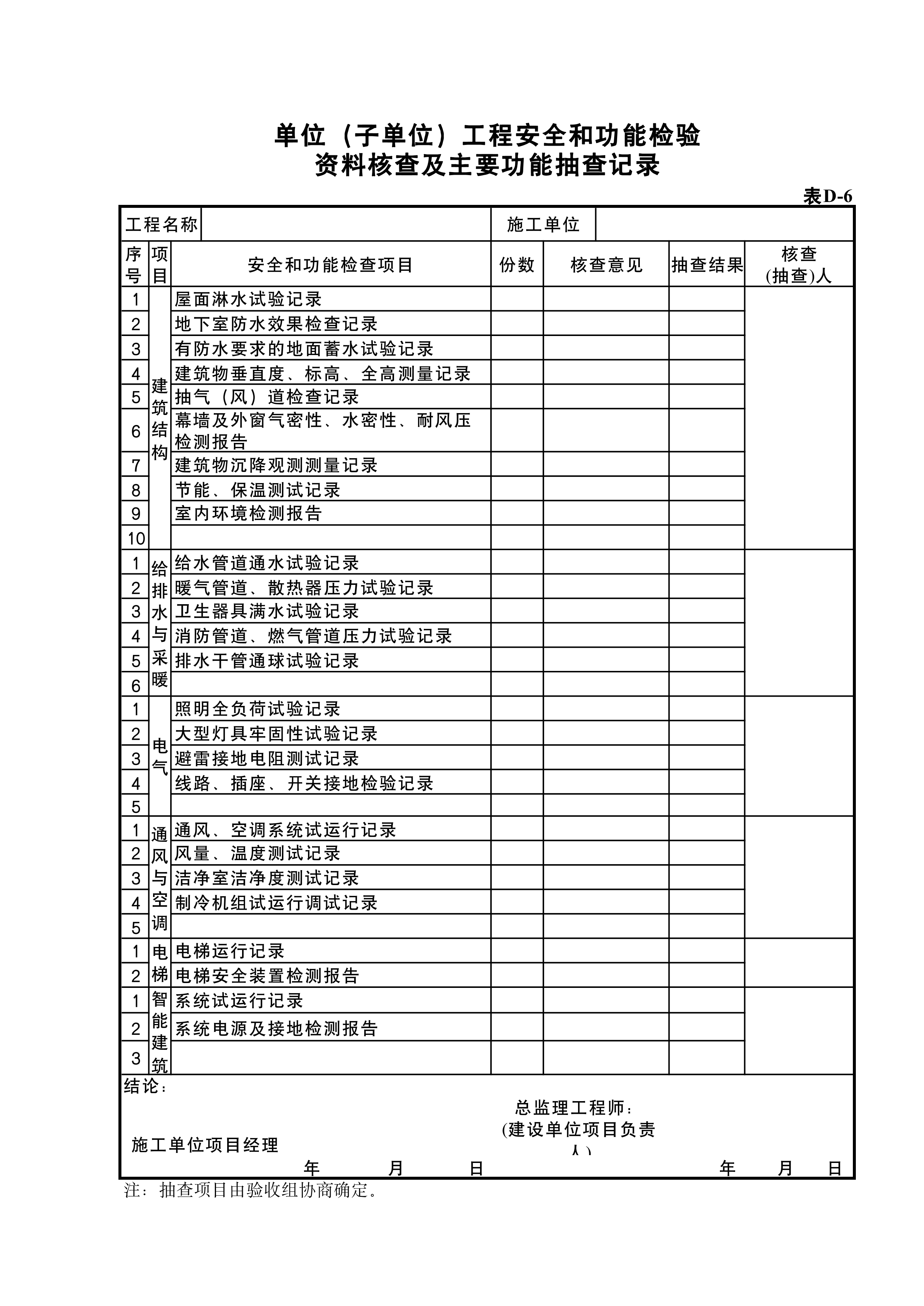 单位（子单位）工程安全和功能检验资料核查及主要功能抽查记录