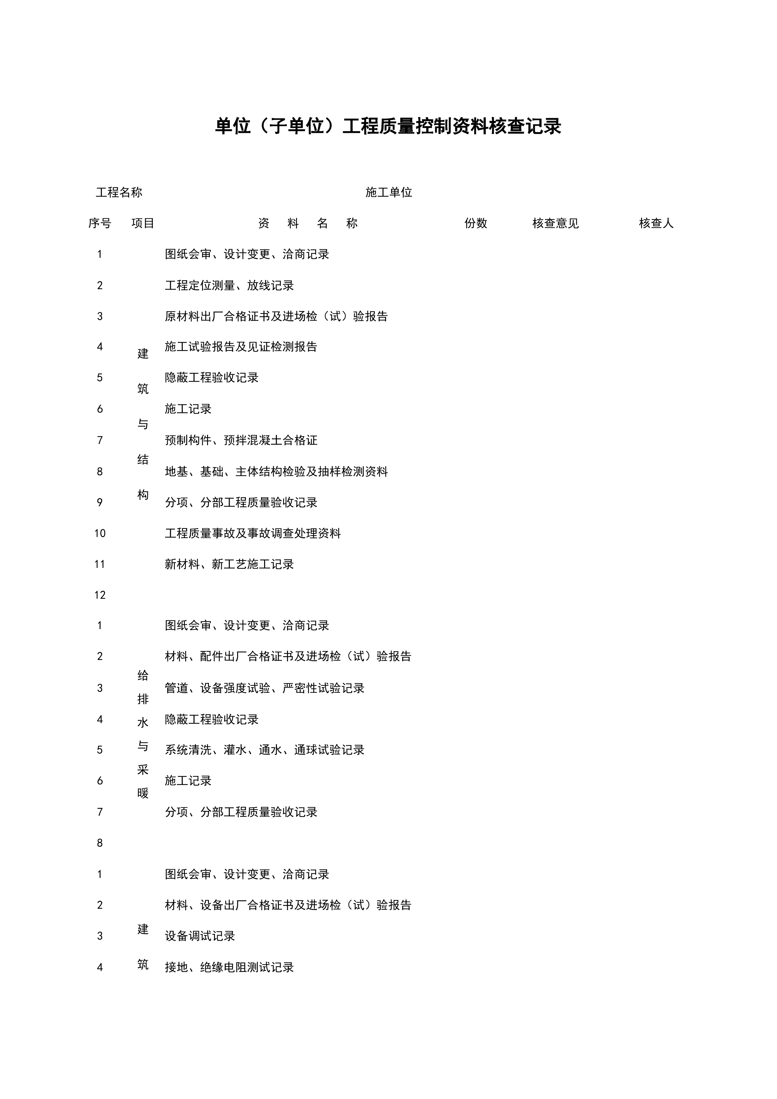 F03_单位（子单位）工程质量控制资料核查记录-副本