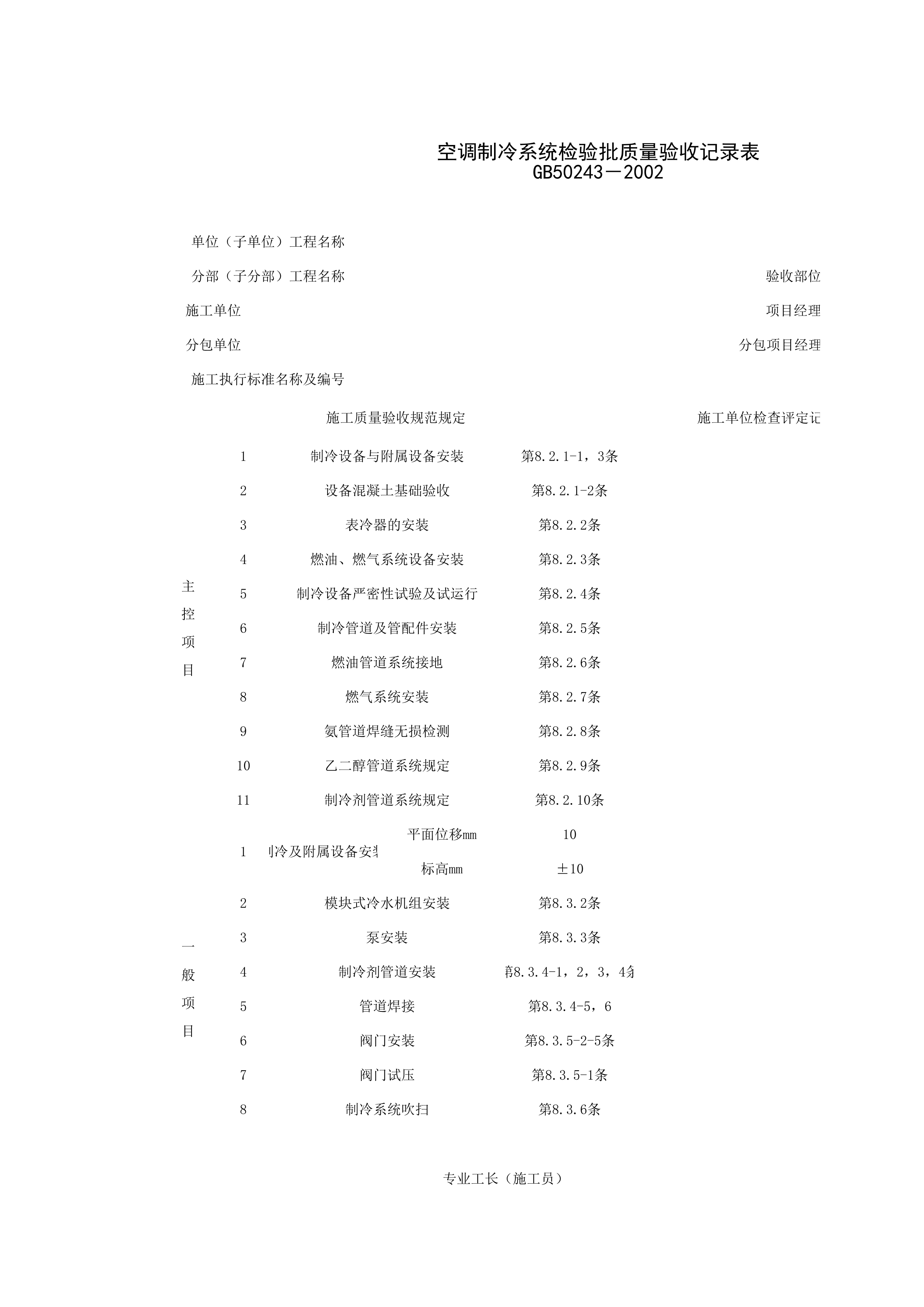080601_空调制冷系统安装检验批质量验收记录表