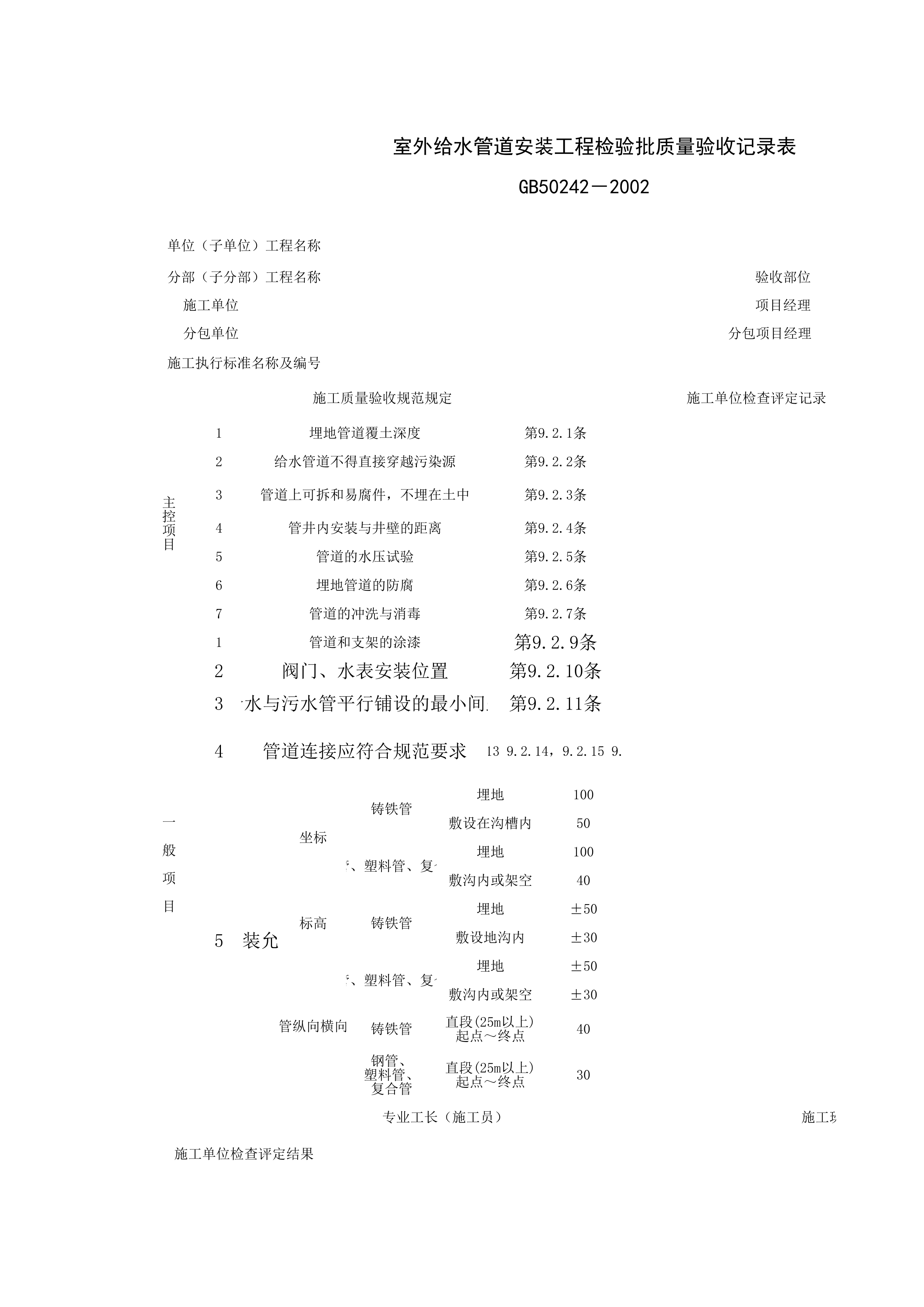 050601_室外给水管道安装工程检验批质量验收记录表