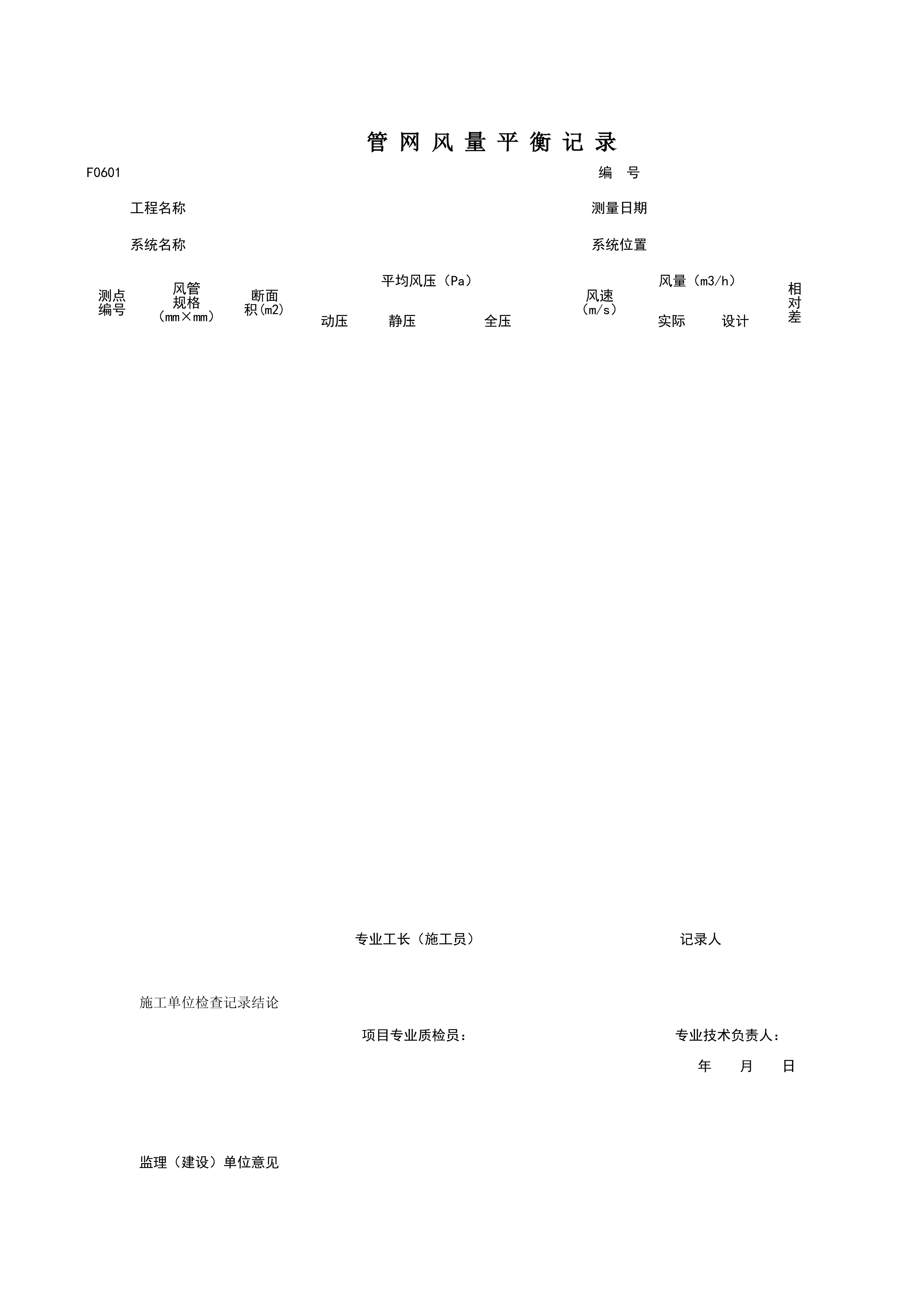 F0601_管网风量平衡记录