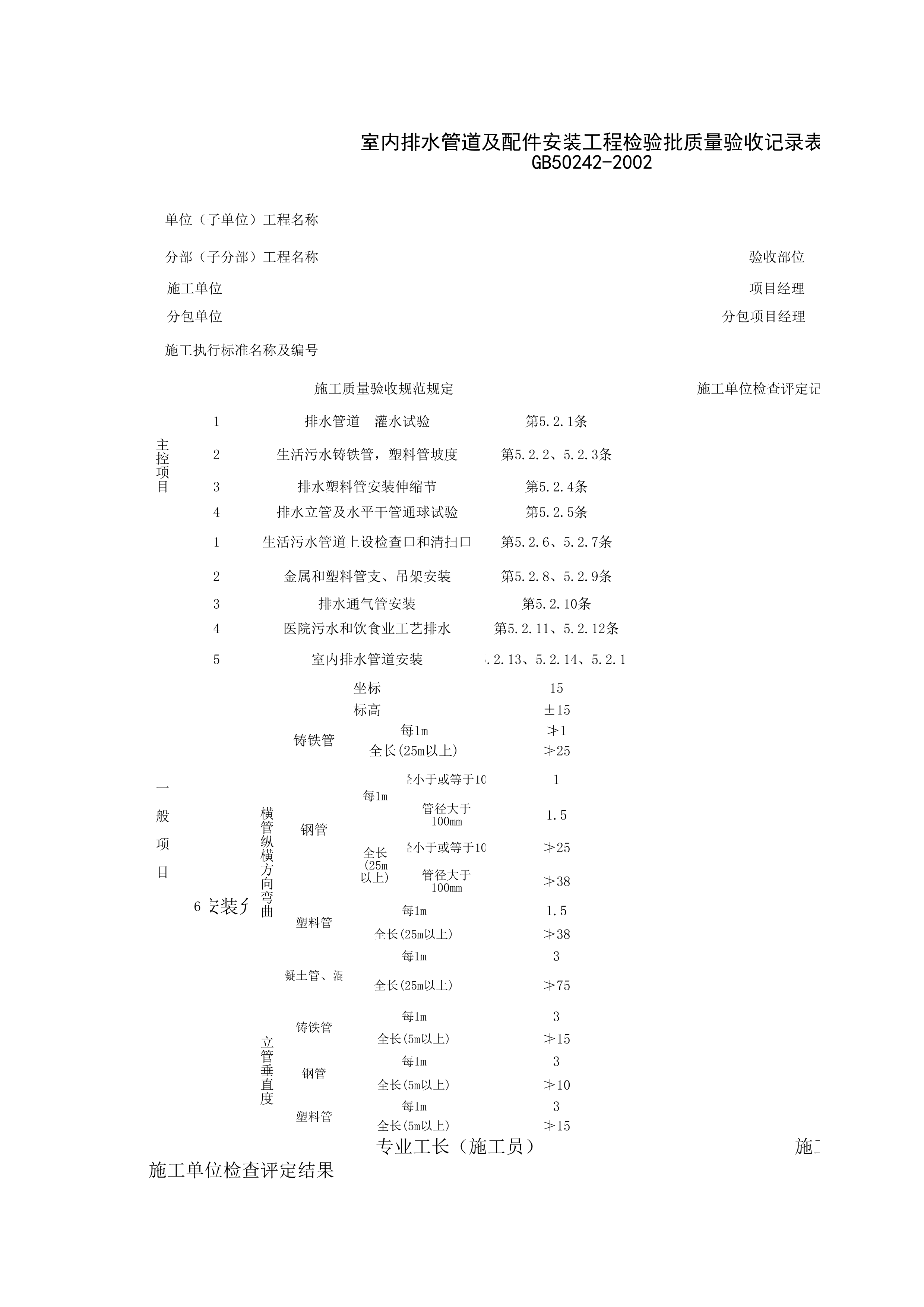 050201_室内排水管道及配件安装工程检验批质量验收记录表