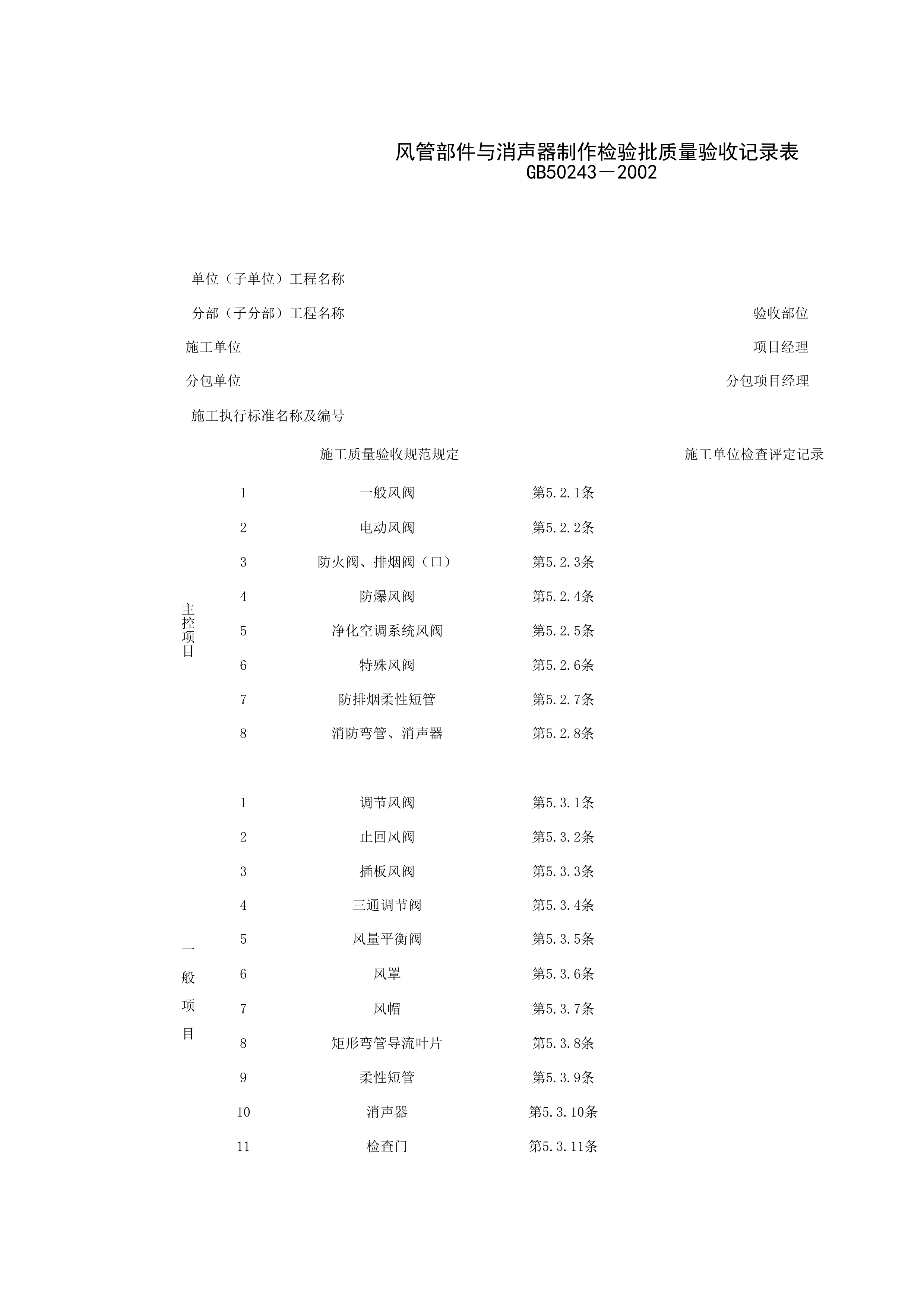080405_风管部件与消声器制作检验批质量验收记录表