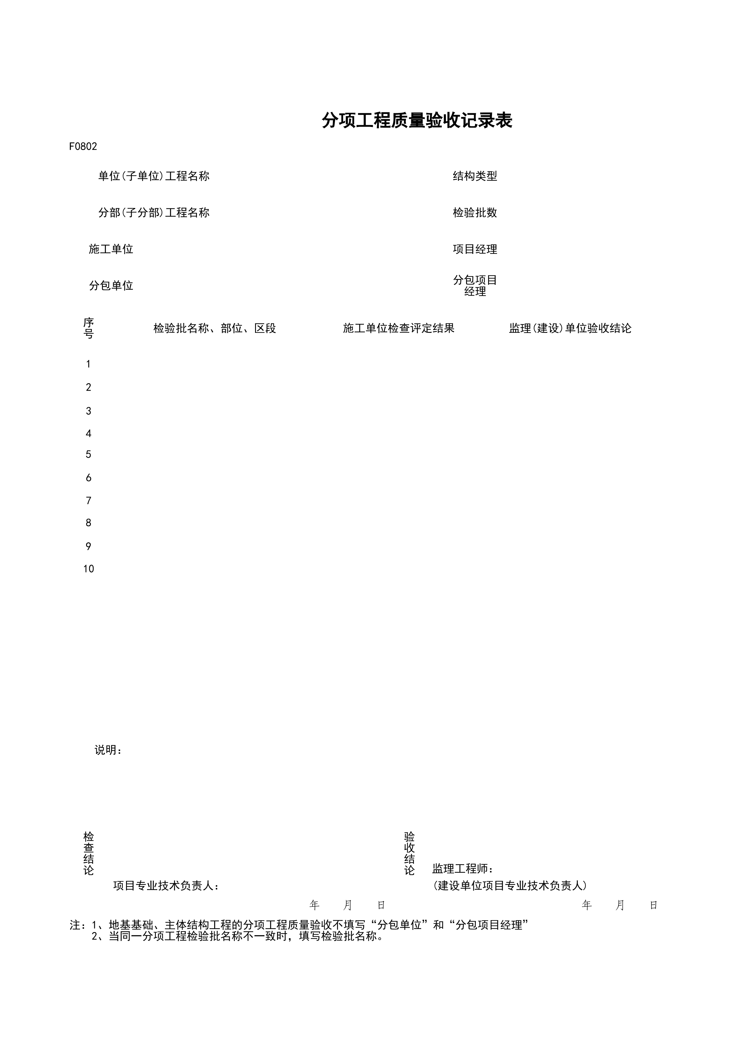 F0802_分项工程质量验收记录