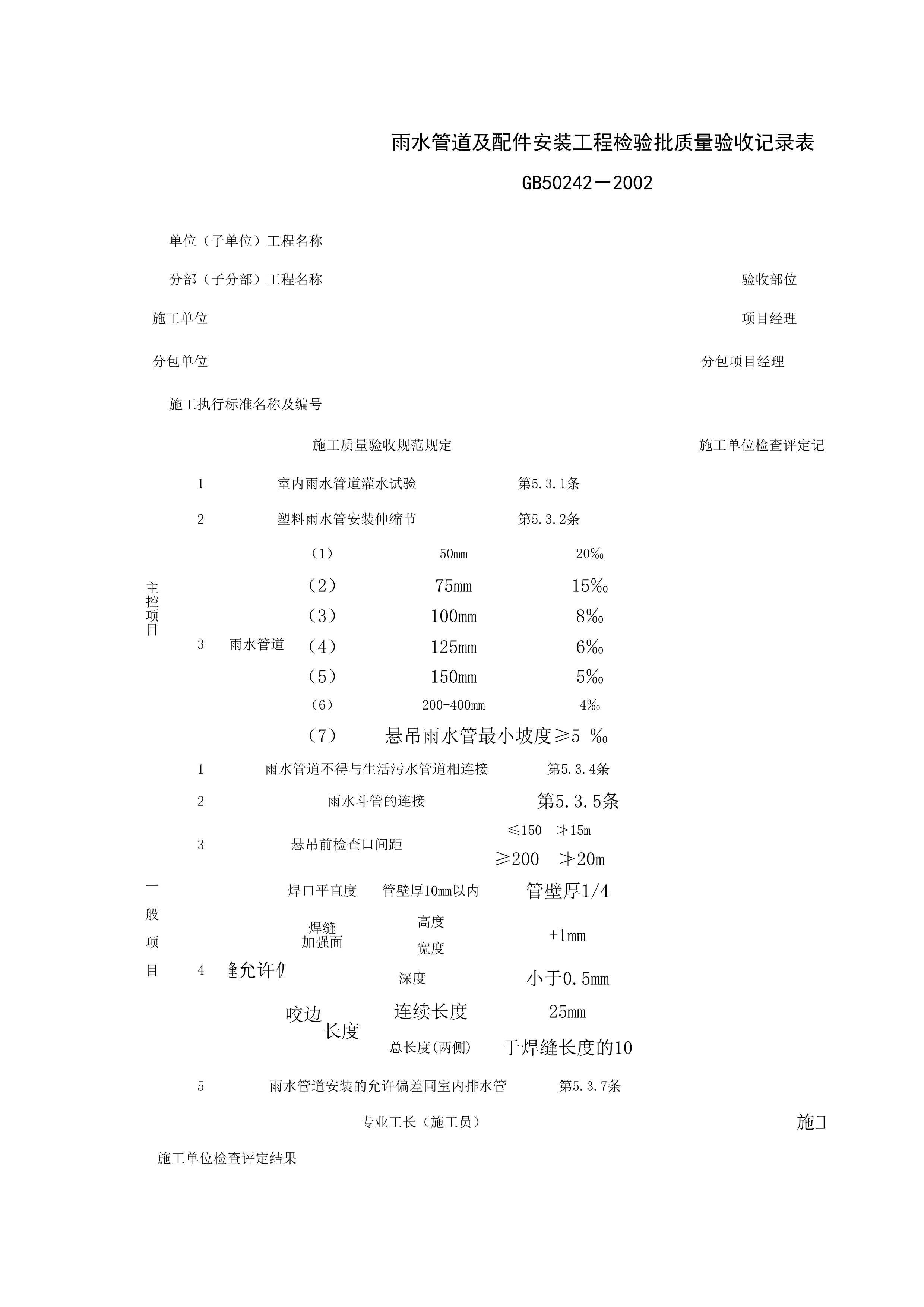 050202_雨水管道及配件安装工程检验批质量验收记录表