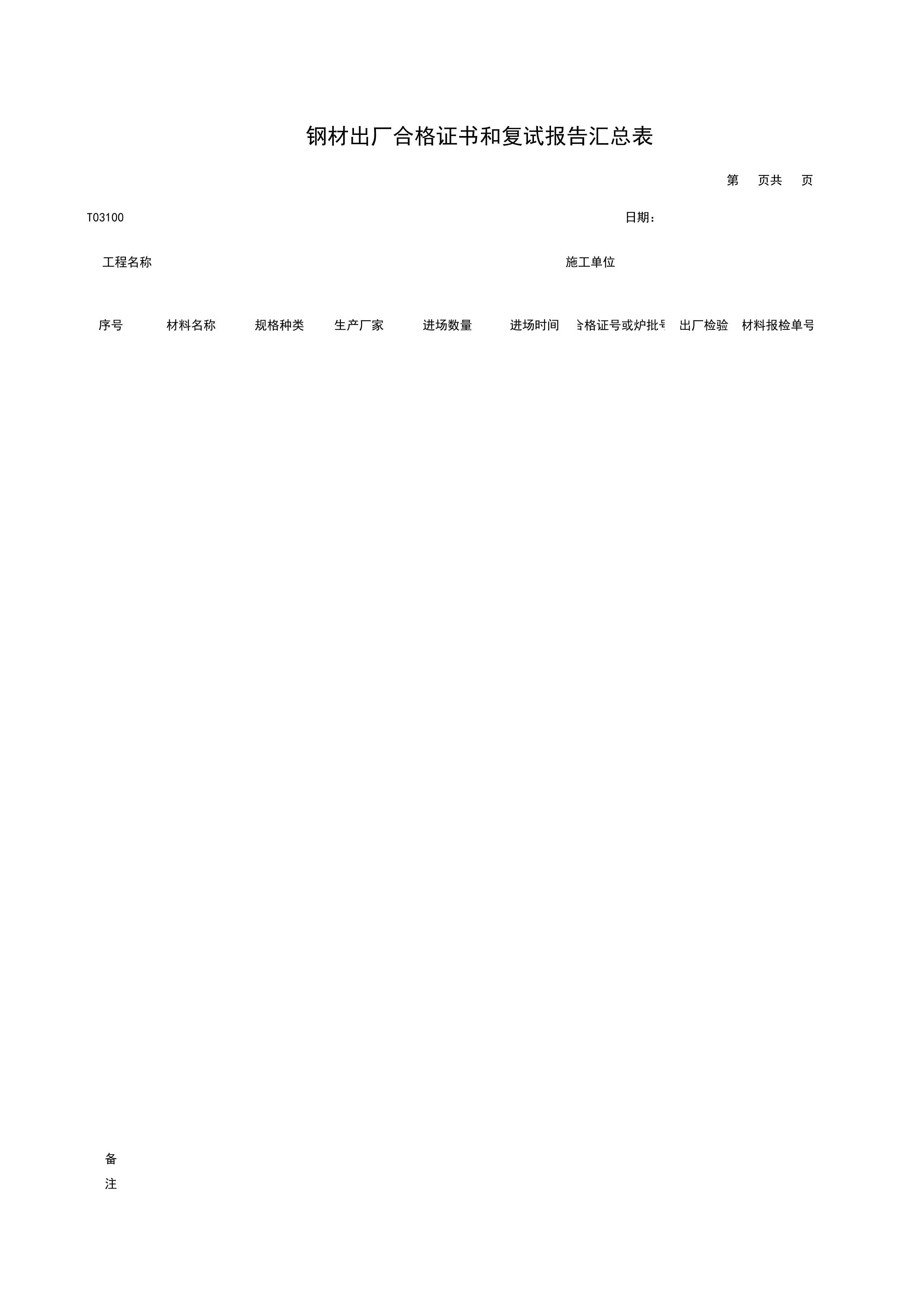 T03100_钢材出厂合格证书和复试报告汇总表