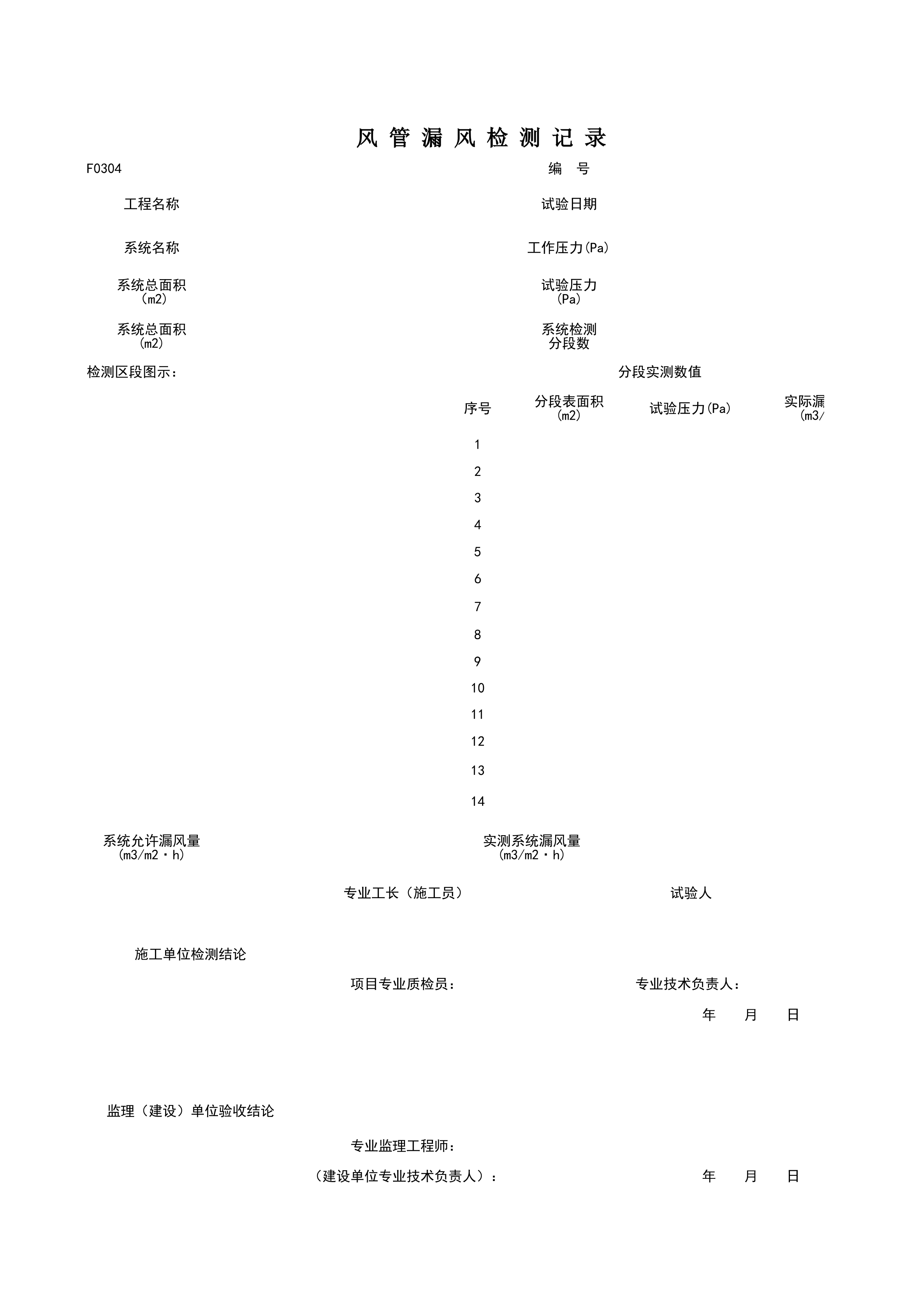 F0304_风管漏风检测记录
