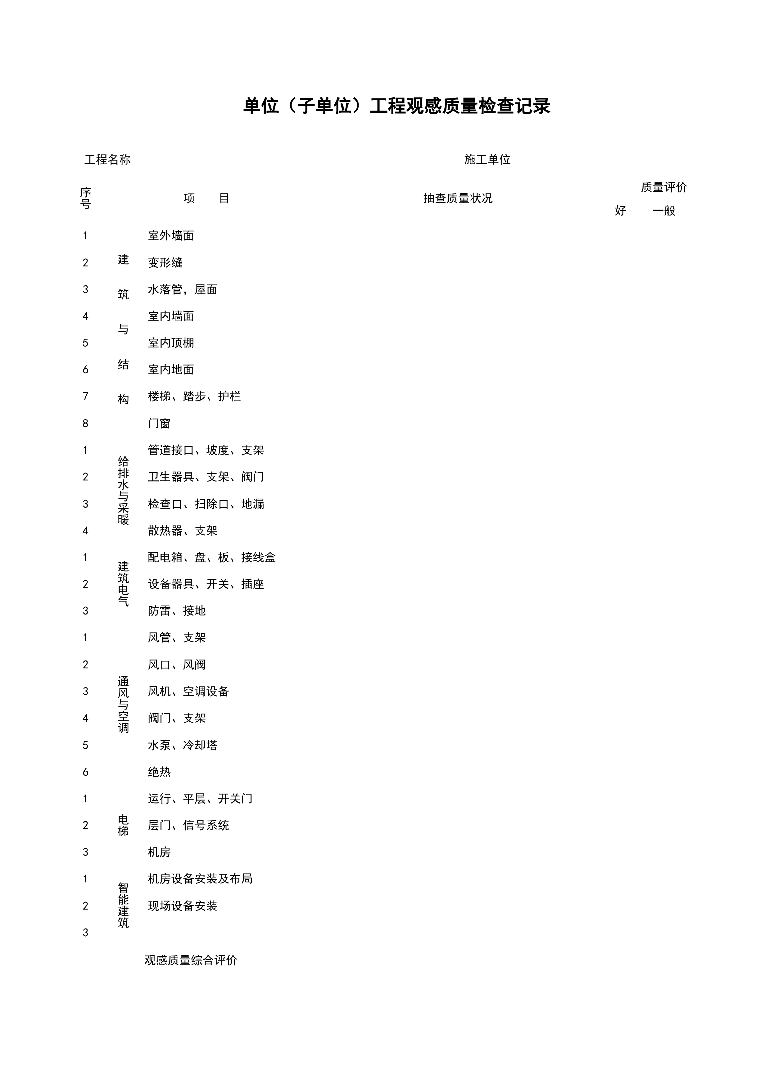 F05_单位（子单位）工程观感质量检查记录