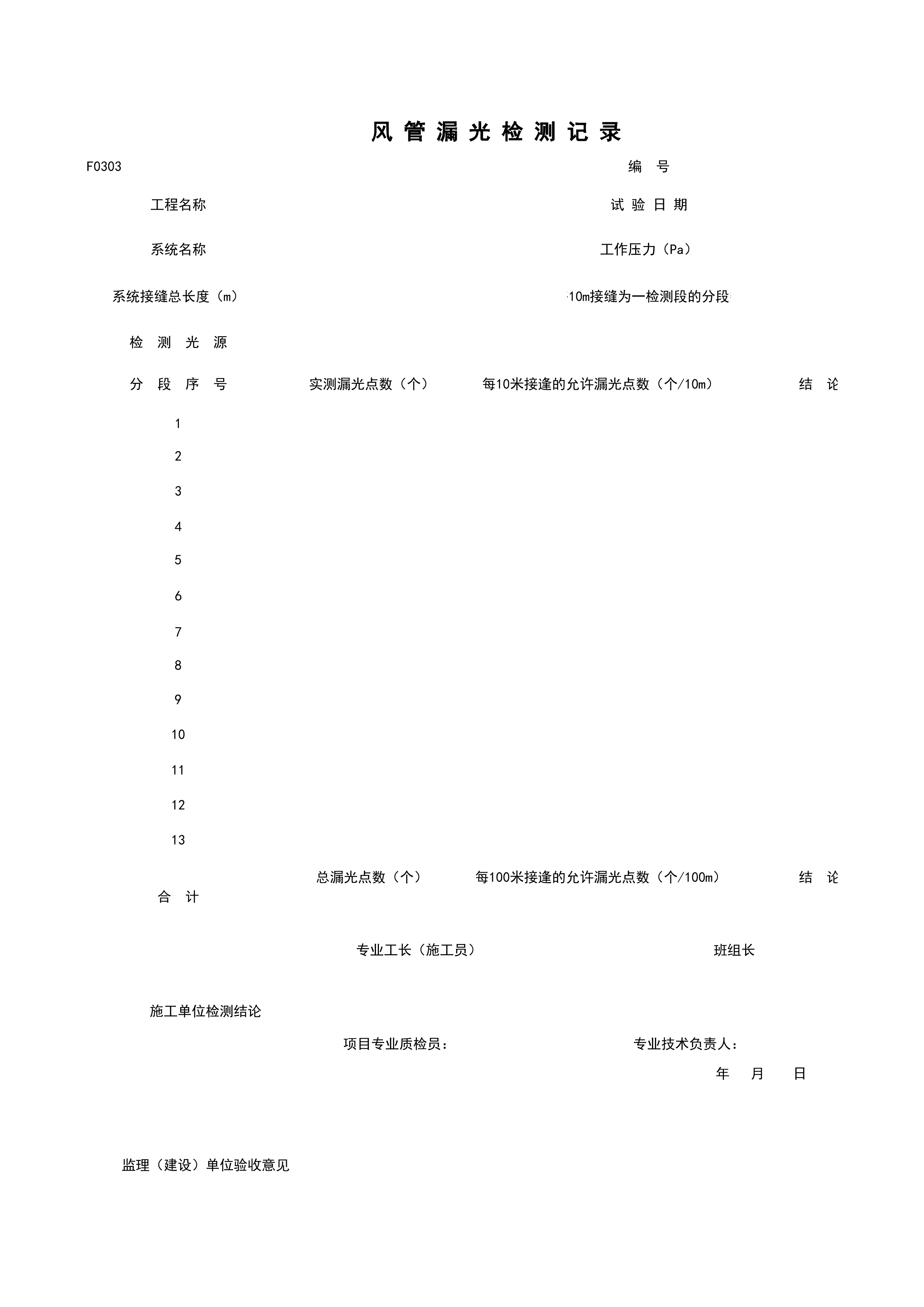 F0303_风管漏光检测记录