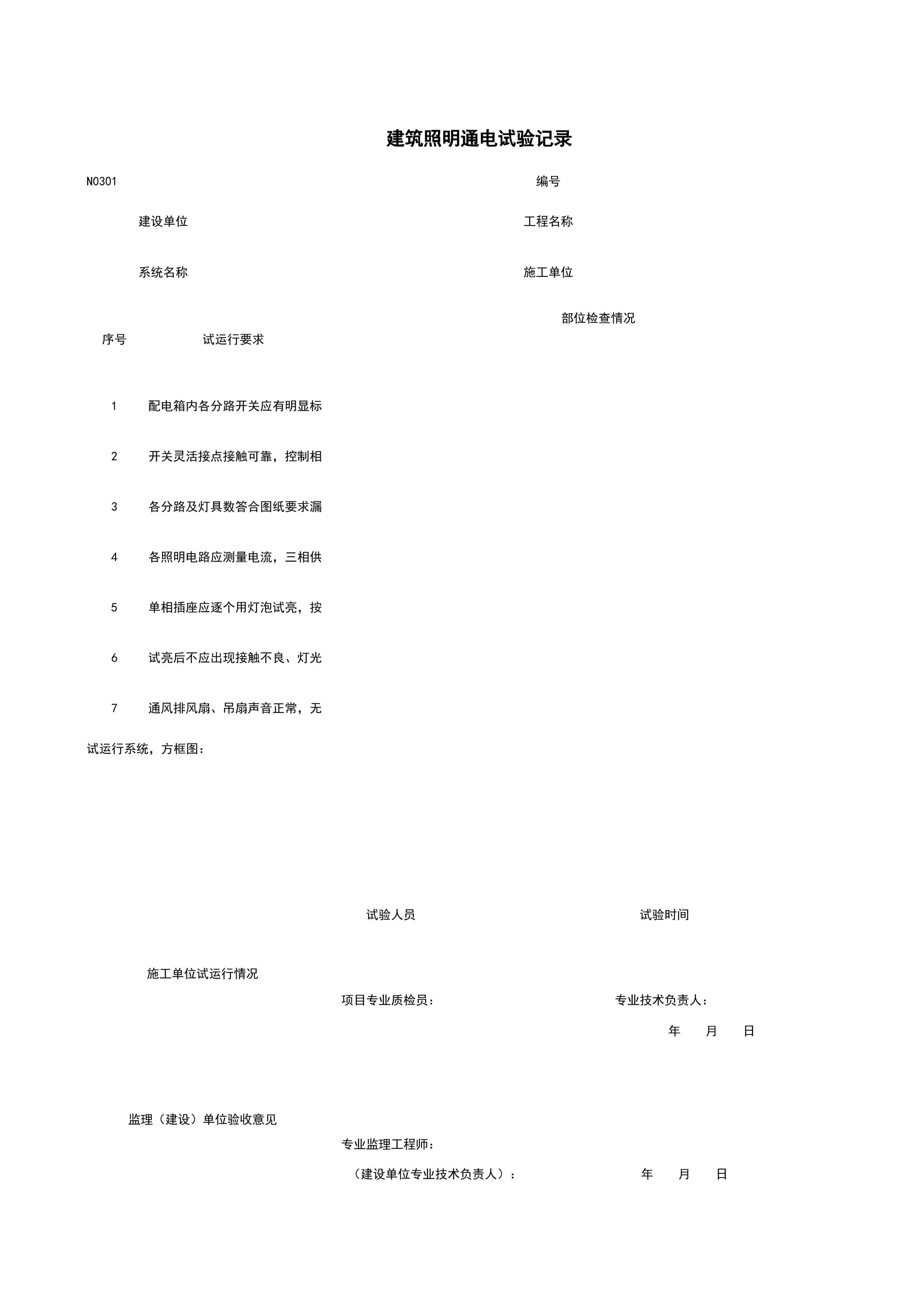 N0301_建筑照明通电试验记录