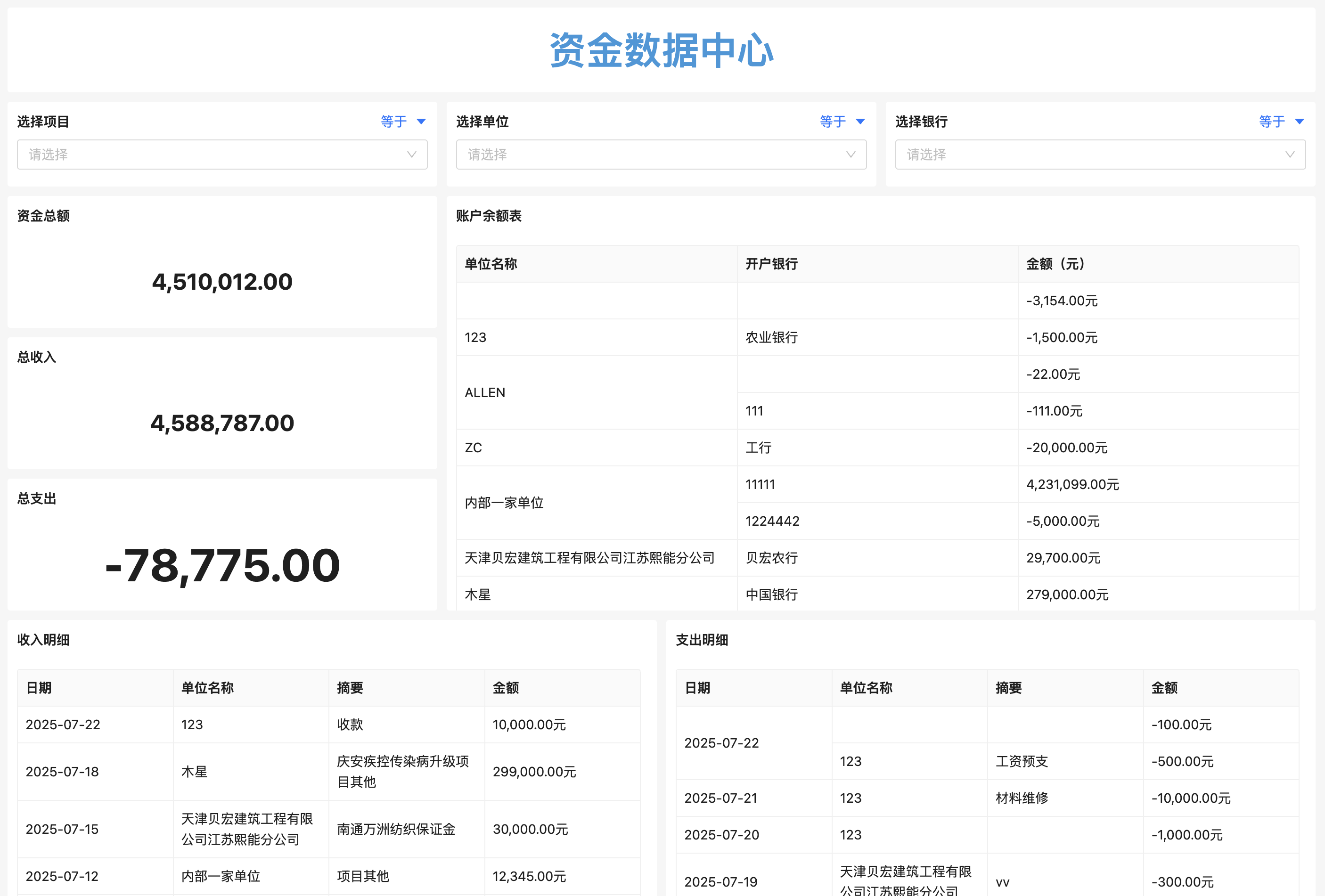 资金数据中心
