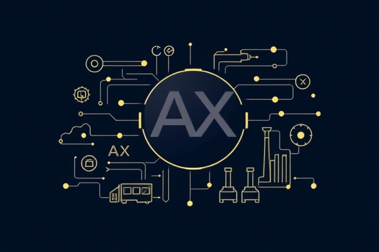 AX ERP系统如何助力企业实现高效管理与数字化转型