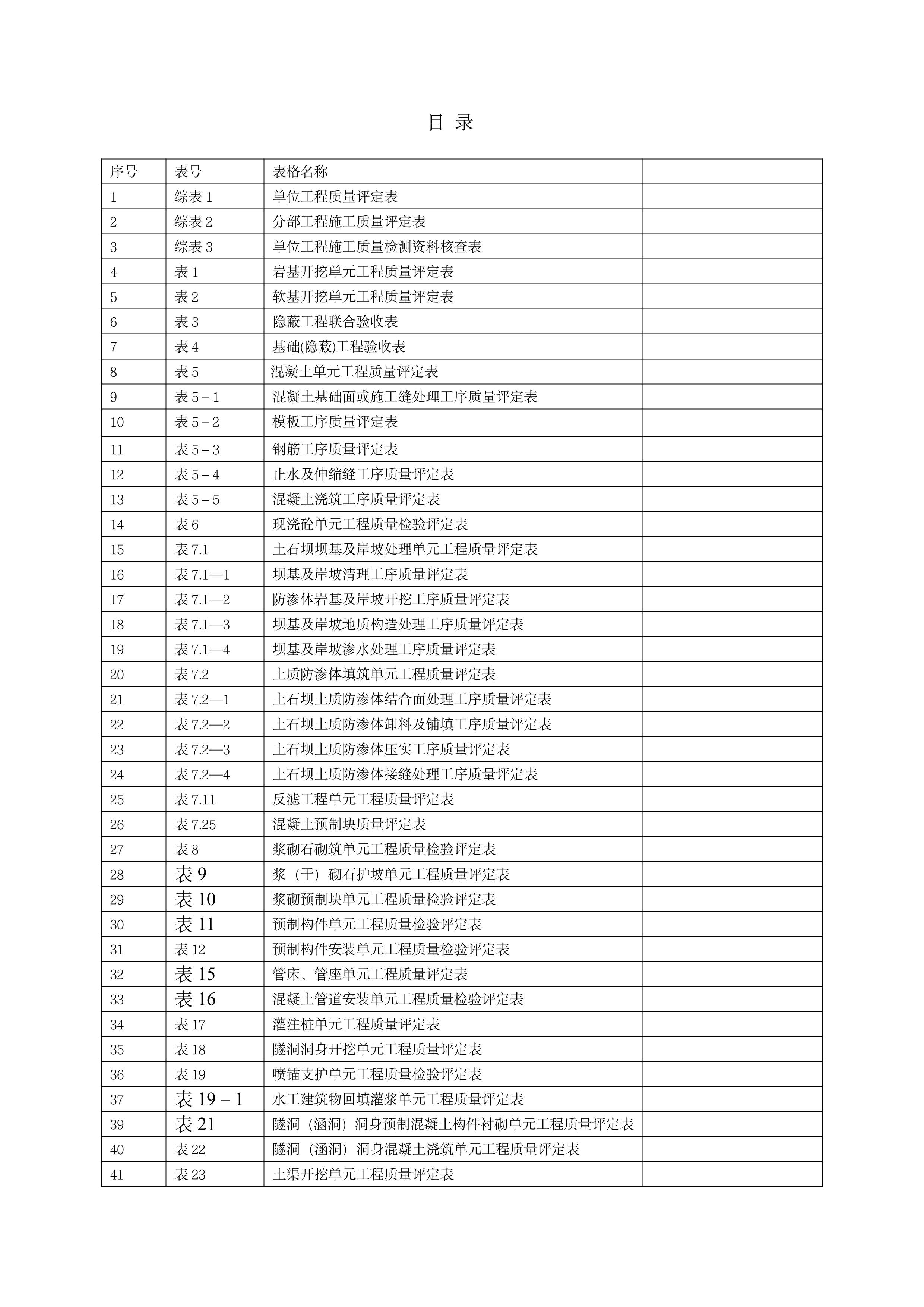 2013新版水利水电工程施工质量评定表