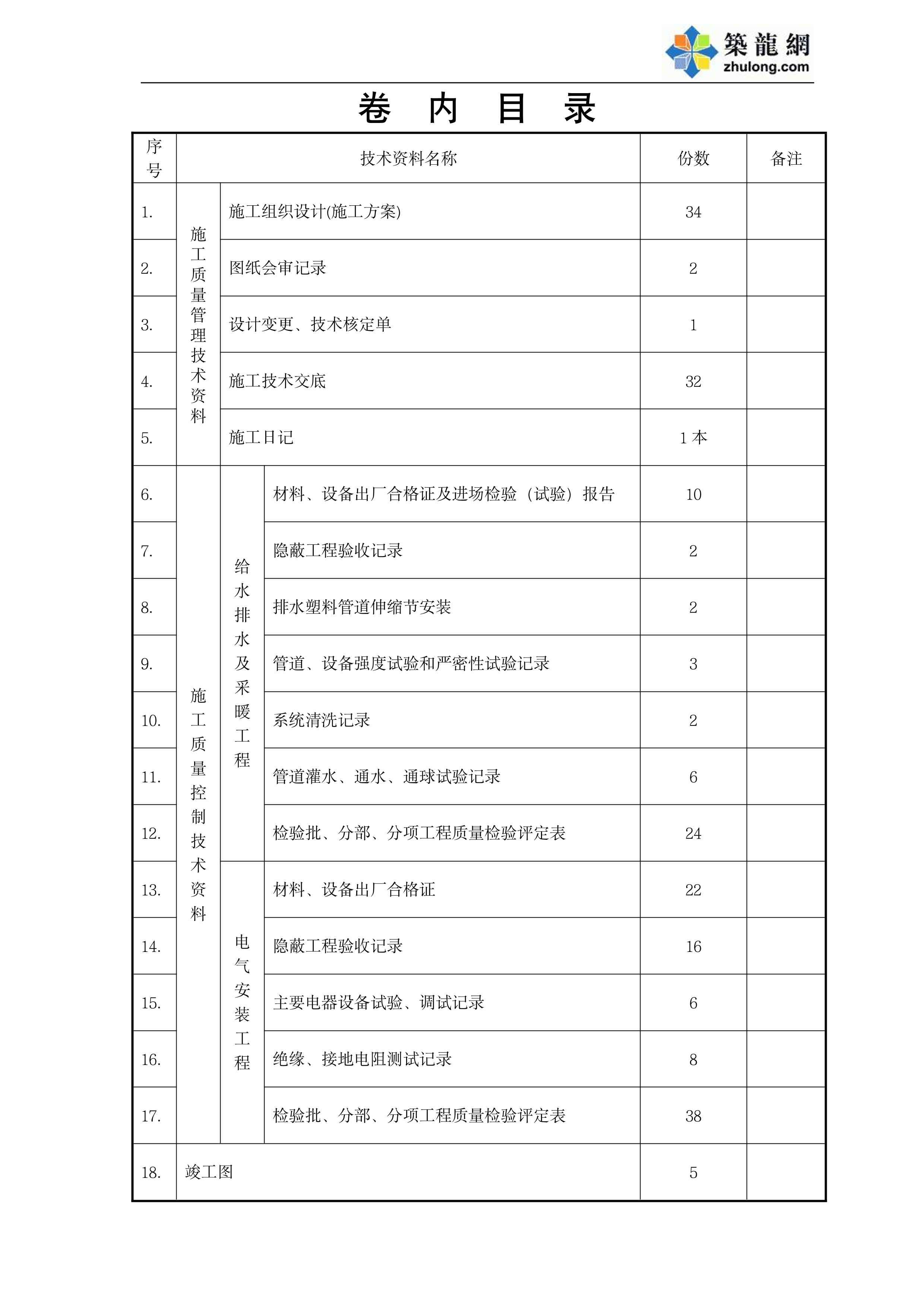 安装工程施工技术资料目录