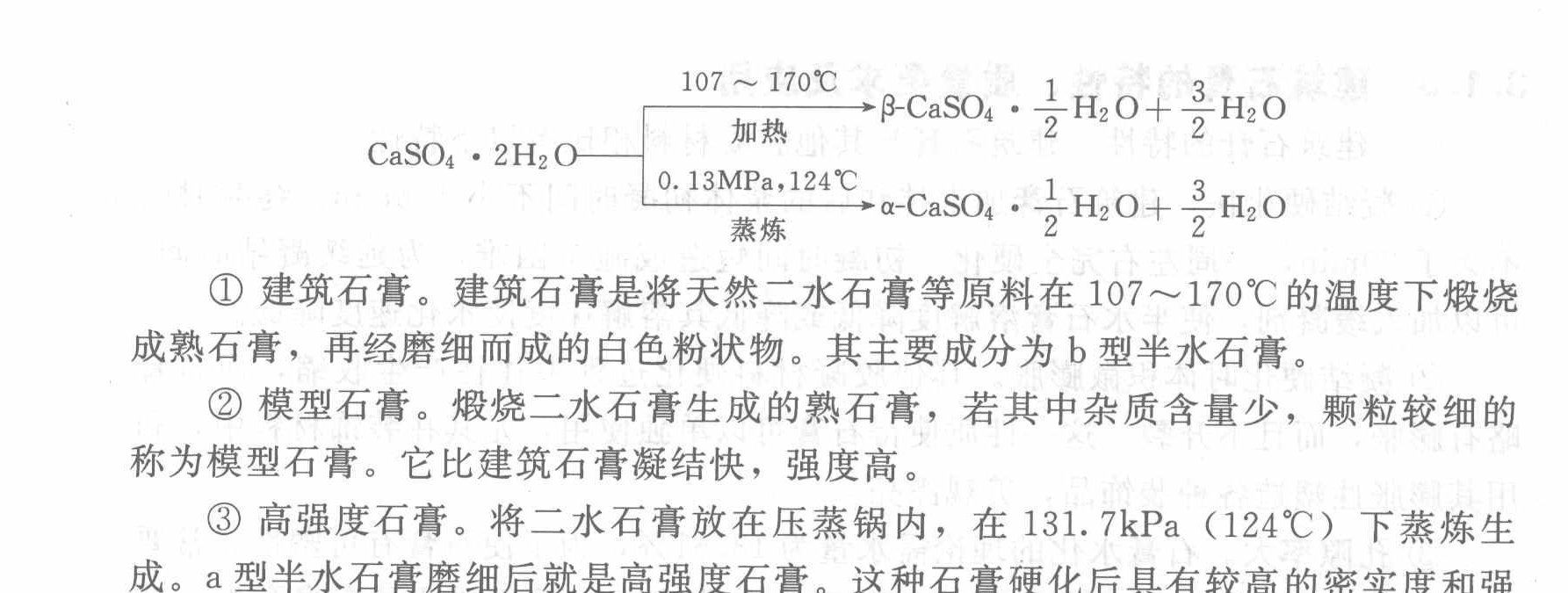 石膏加热脱水示意