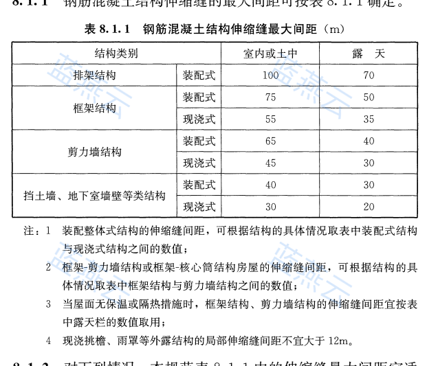 钢筋混凝土结构伸缩缝最大间距表