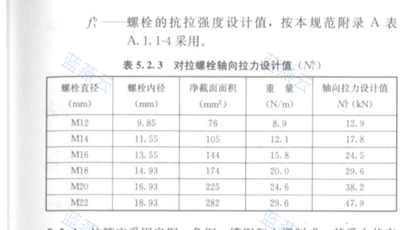 对拉螺栓轴向拉力设计值表