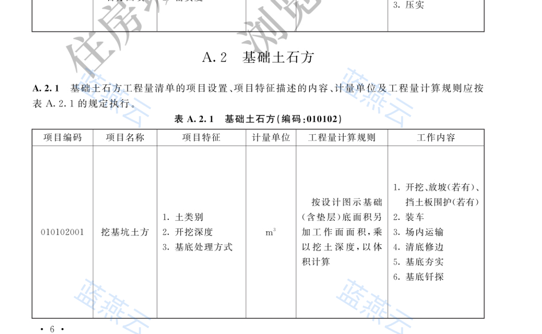 基础土石方工程量清单项目表