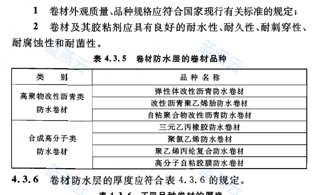 卷材防水层的卷材品种表