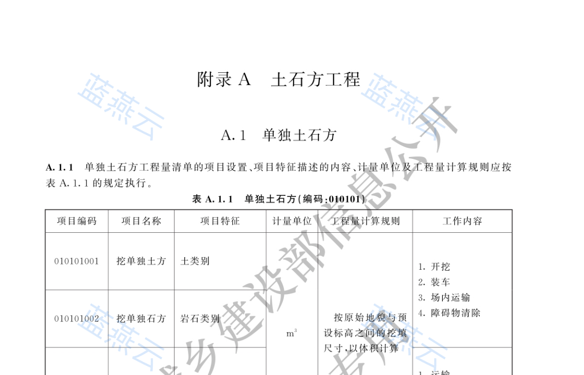 单独土石方工程量清单项目表