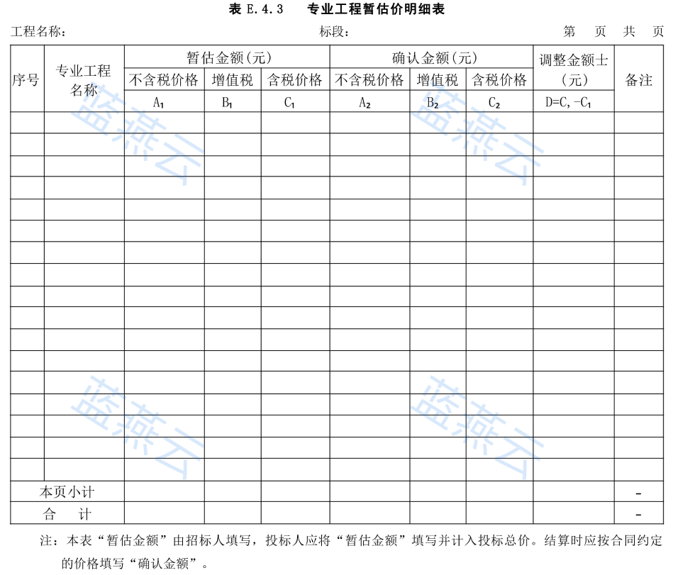 专业工程暂估价明细表