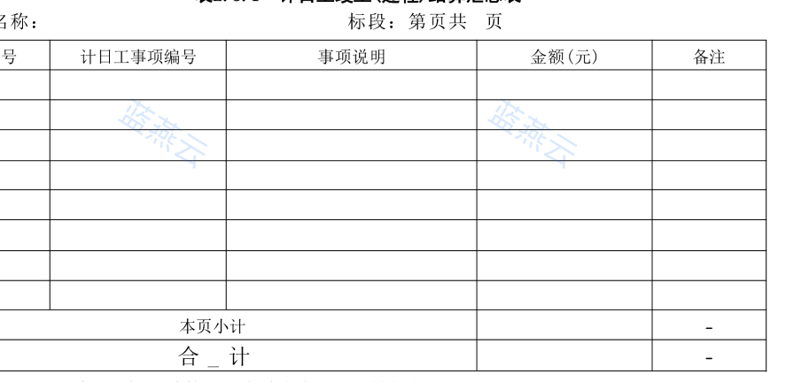 计日工竣工过程结算汇总表