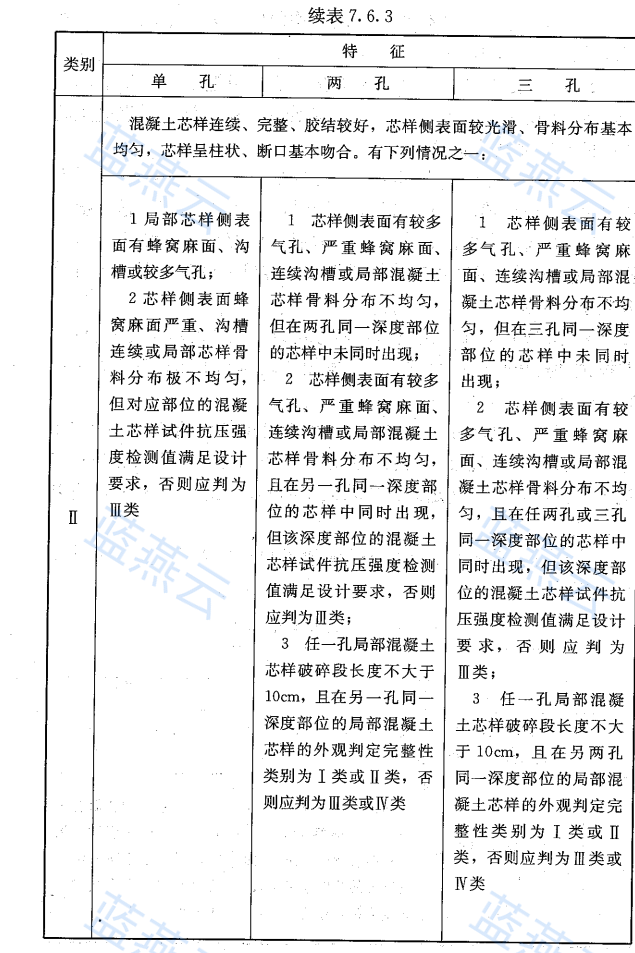 钻芯法桩身完整性判定续表(Ⅱ类)