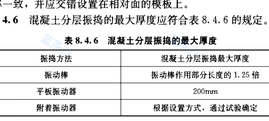 混凝土分层振捣最大厚度表