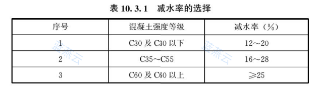 泵送剂减水率选择表