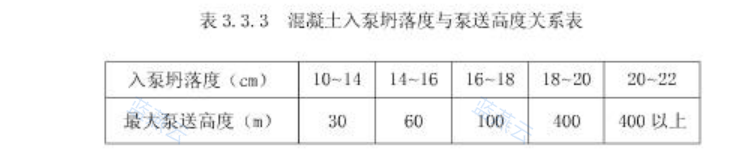 混凝土入泵坍落度与泵送高度关系表