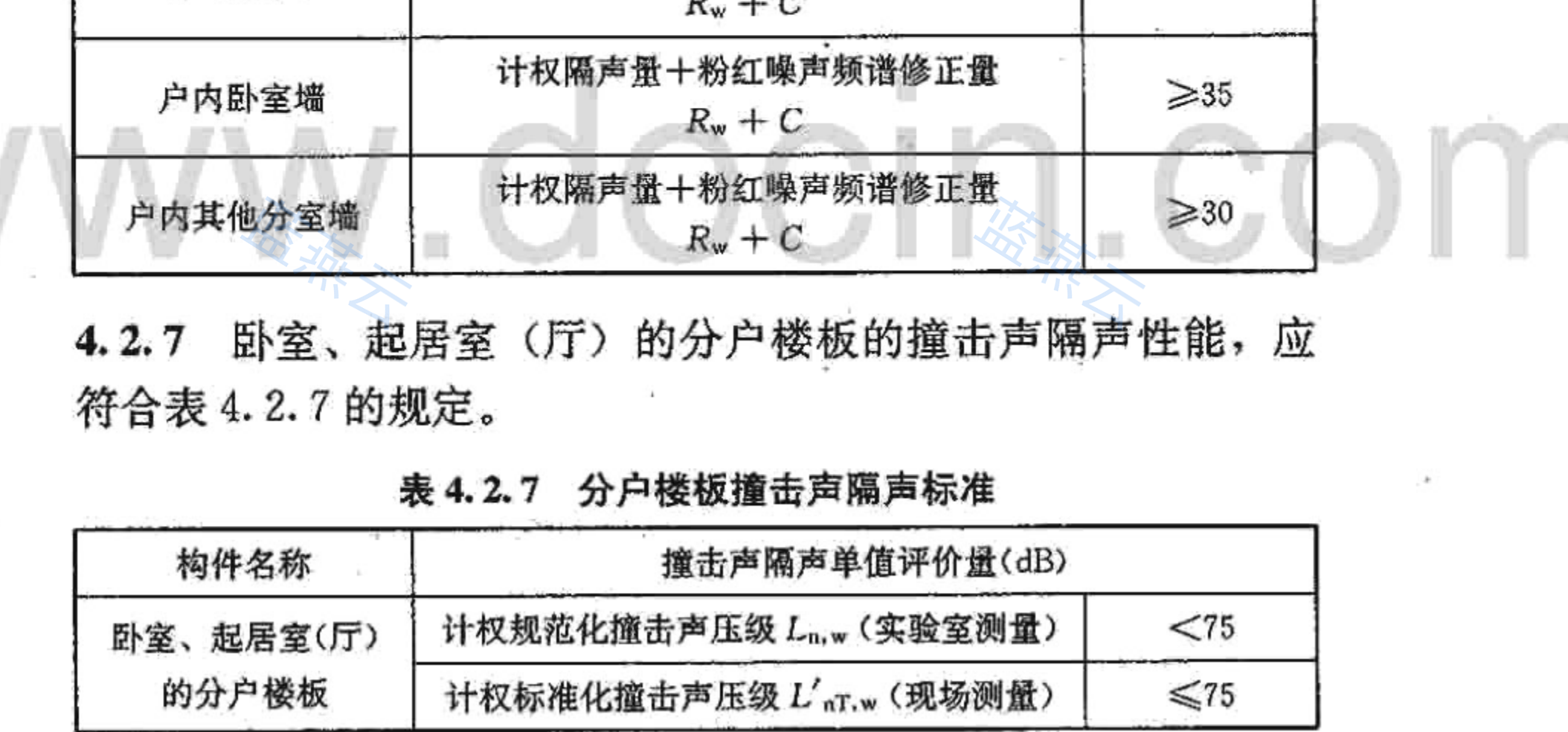 分户楼板撞击声隔声标准表