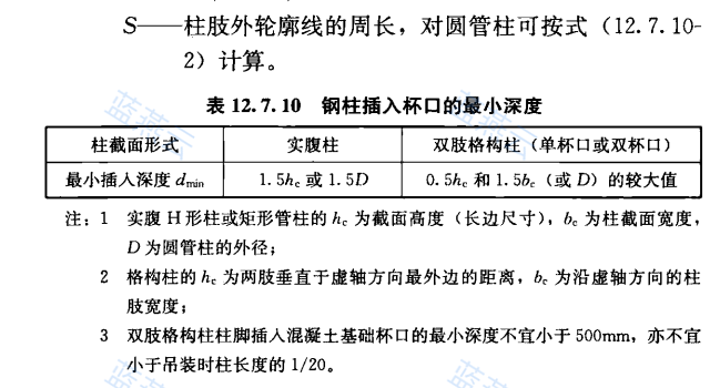 钢柱插入杯口的最小深度表