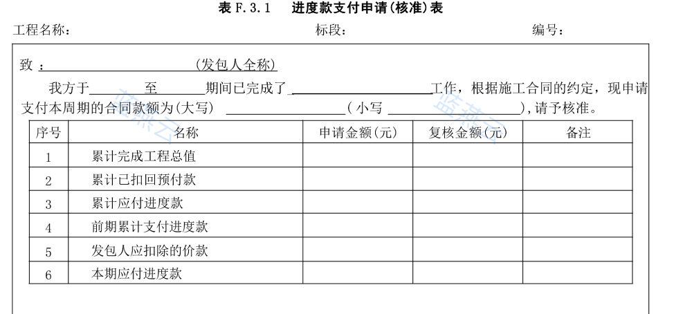 表 F.3.1 进度款支付申请(核准)表