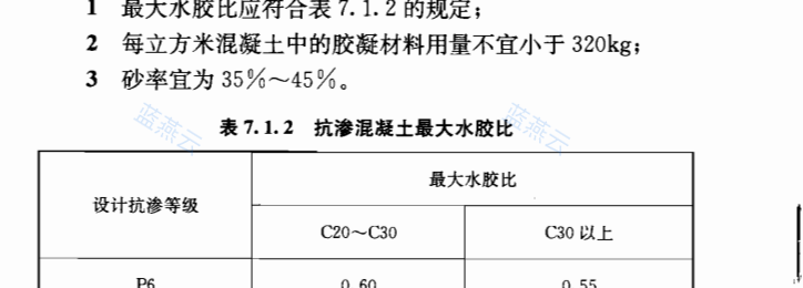 抗渗混凝土最大水胶比表