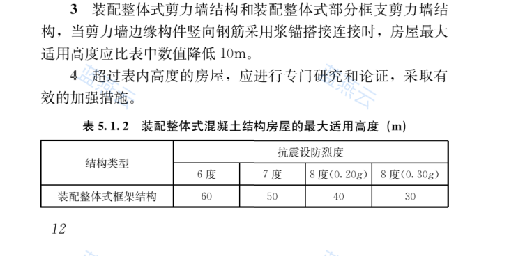 装配整体式混凝土结构房屋最大适用高度表