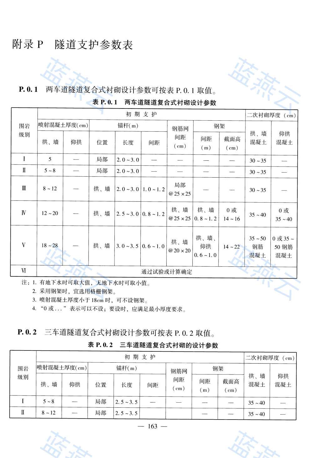 隧道支护参数表附录P