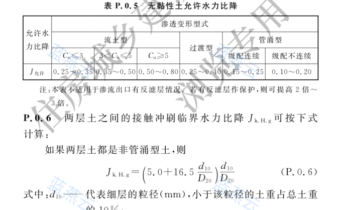 无黏性土允许水力比降表