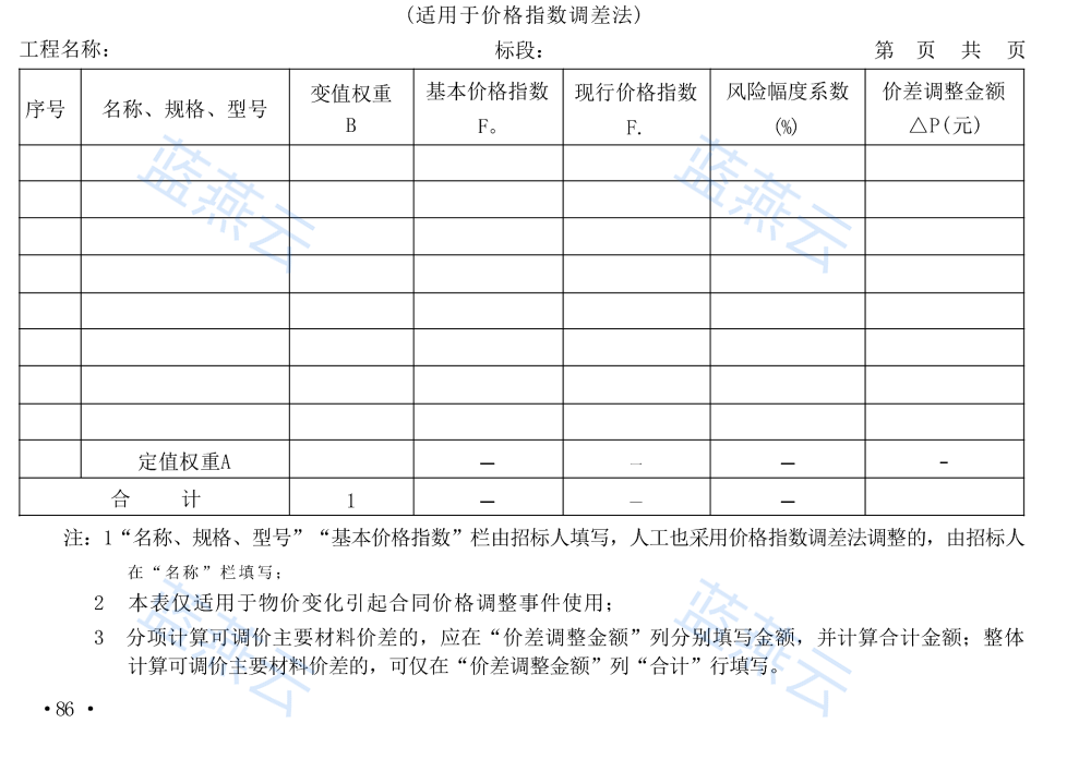 承包人提供可调价主要材料表二