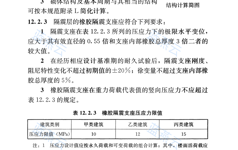 橡胶隔震支座压应力限值表