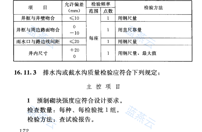 雨水支管与雨水口允许偏差表