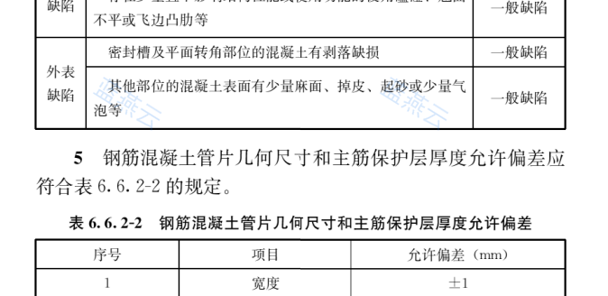 钢筋混凝土管片几何尺寸允许偏差表