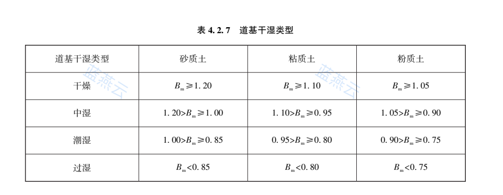 场道土基细粒土干湿类型划分表