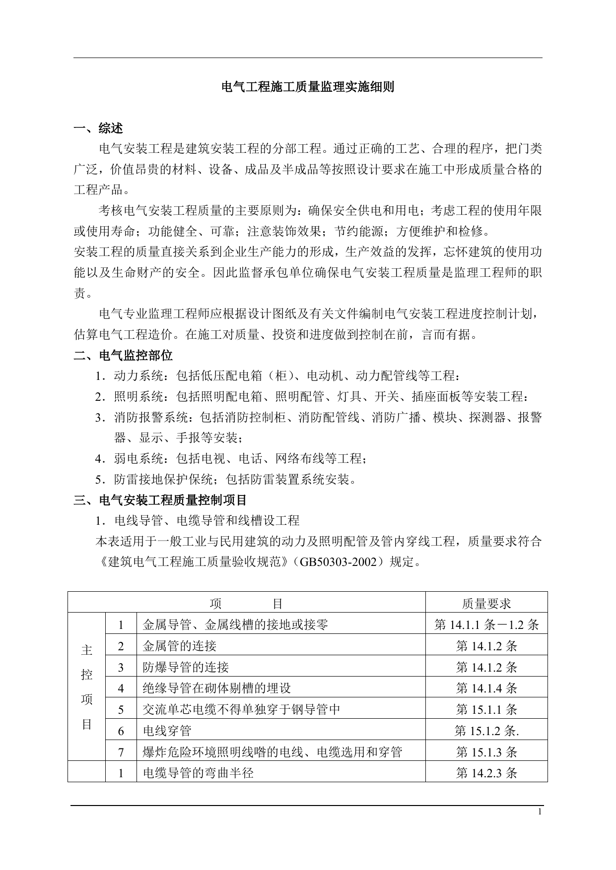 电气+工程监理细则 第 1 页