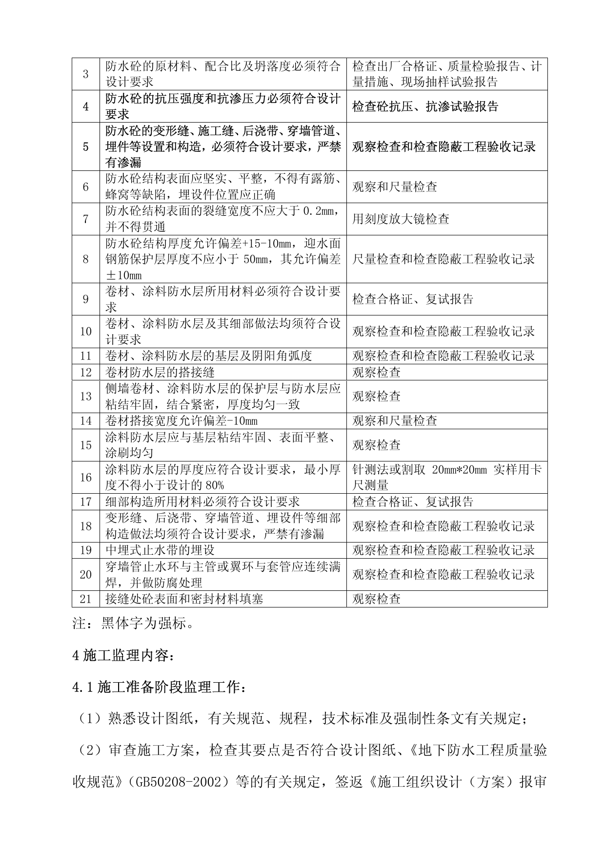 某地下防水工程监理实施细则 第 4 页