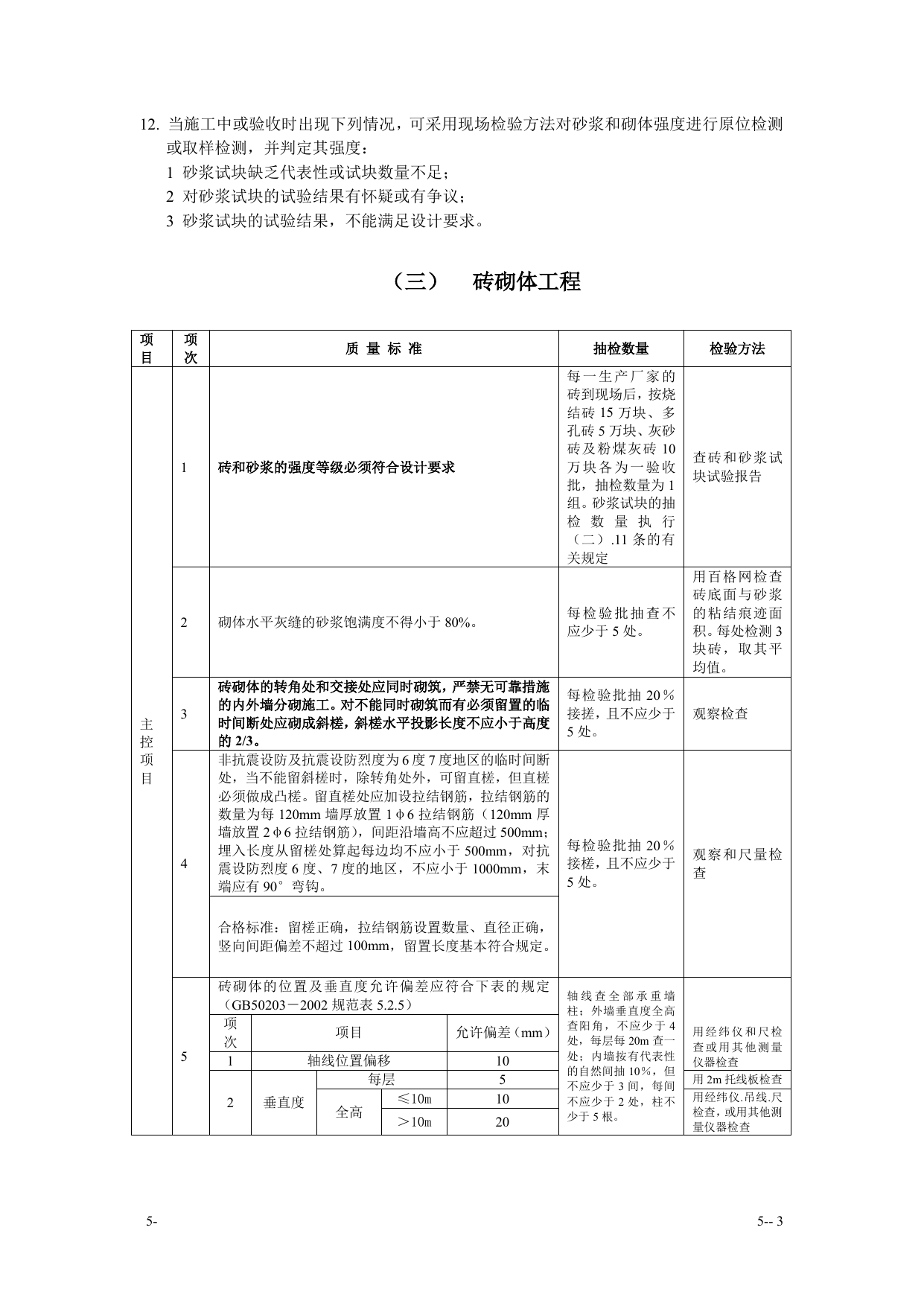 93工程施工质量监理实施细则(手册)7-28 第 3 页