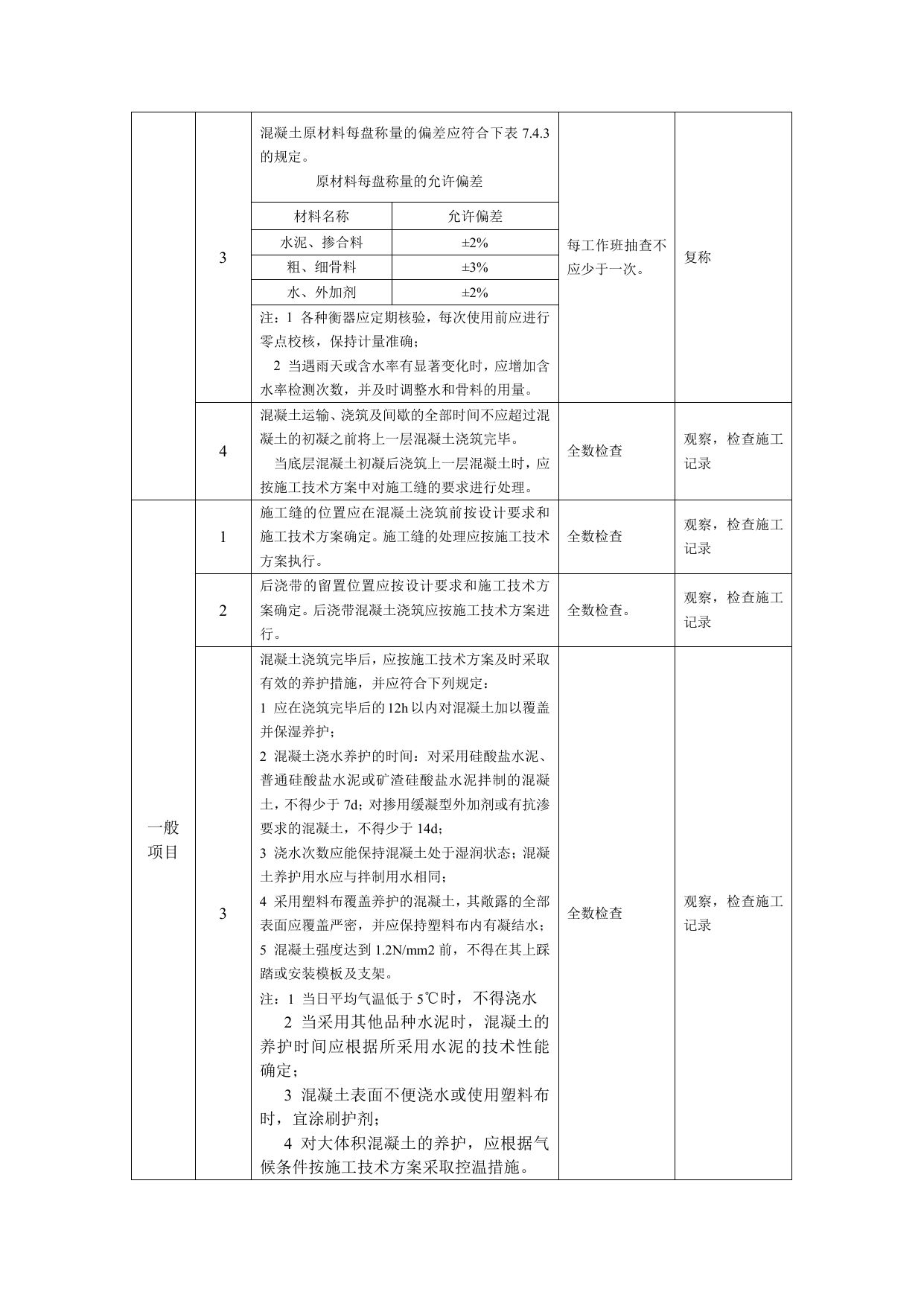 b7凝土工程质量监理实施细则(手册)7-28 第 3 页