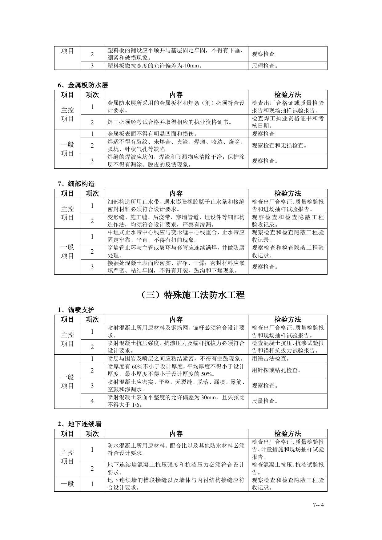 b4工程施工质量监理实施细则(手册)7-28 第 4 页
