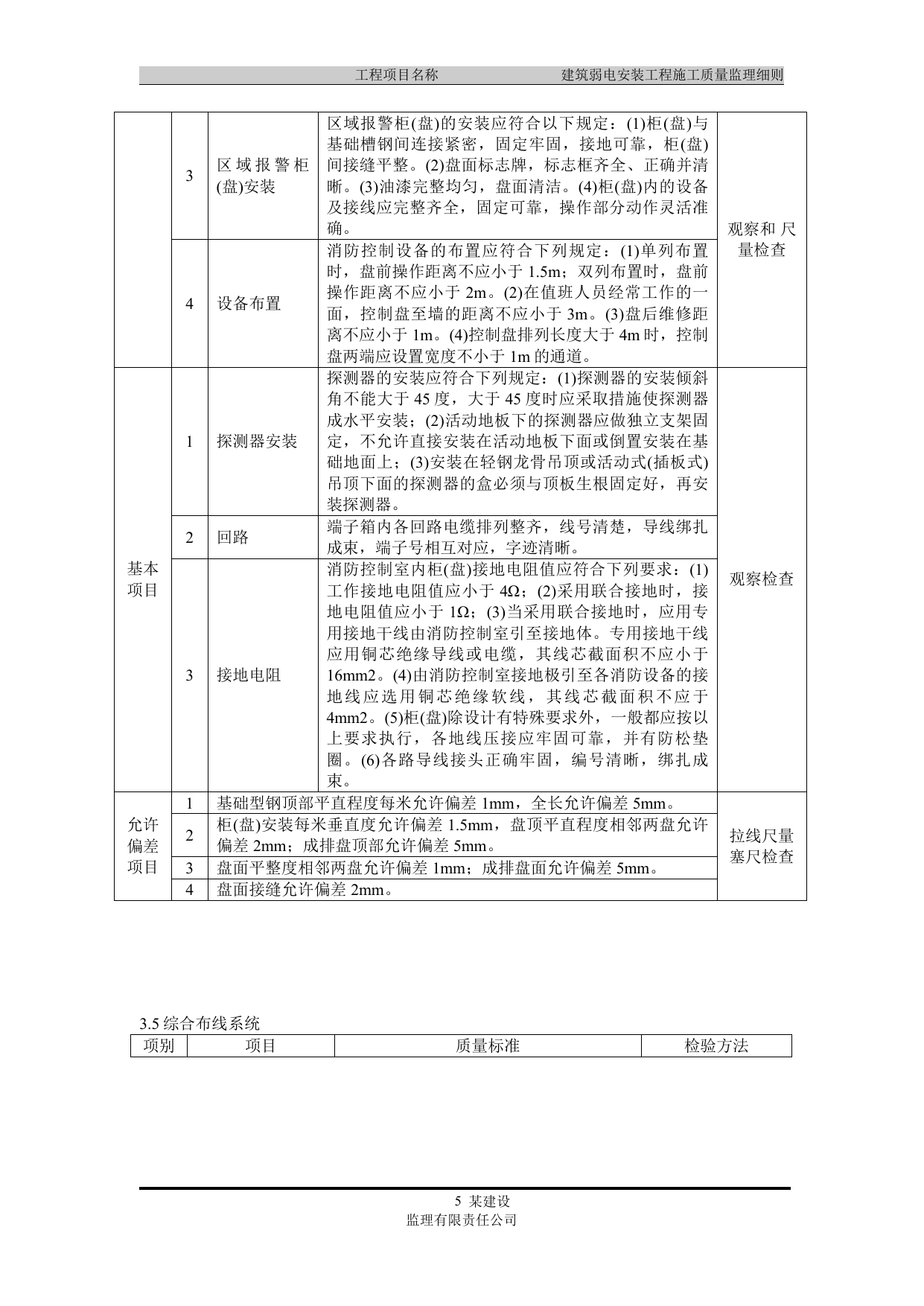 弱电安装工程施工质量监理实施细则 第 5 页